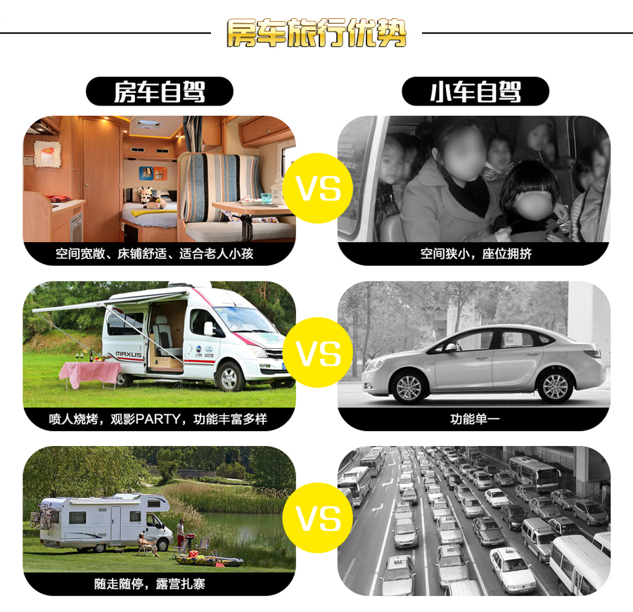 房車旅行自由、方便、舒適